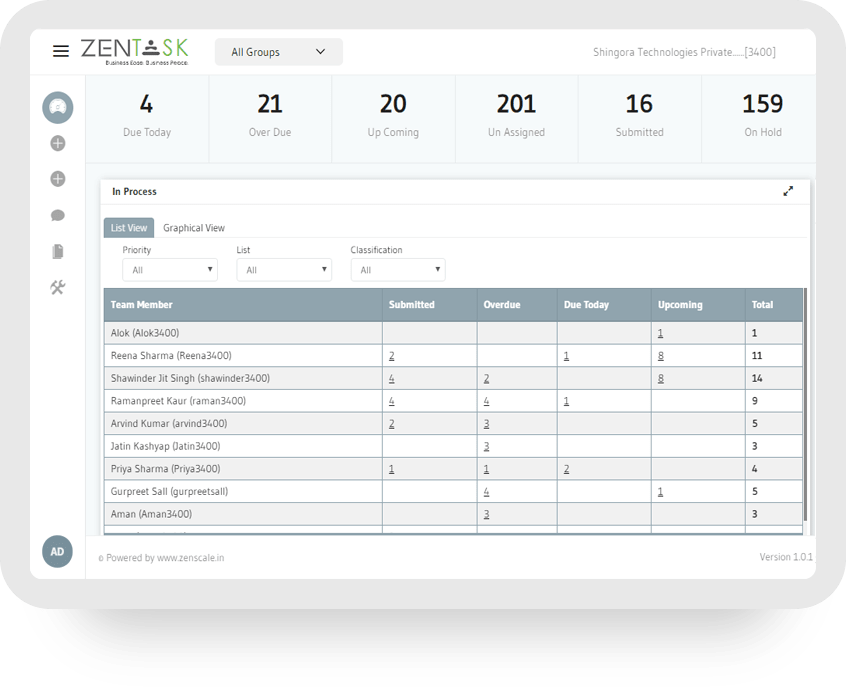 Dynamic Dashboard